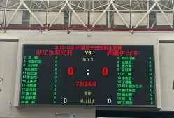 关于集结日CBA常规赛焦点战，新疆广汇调整名单，悬念犹存，赛季目标并未改变的信息