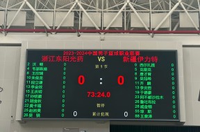 关于集结日CBA常规赛焦点战，新疆广汇调整名单，悬念犹存，赛季目标并未改变的信息